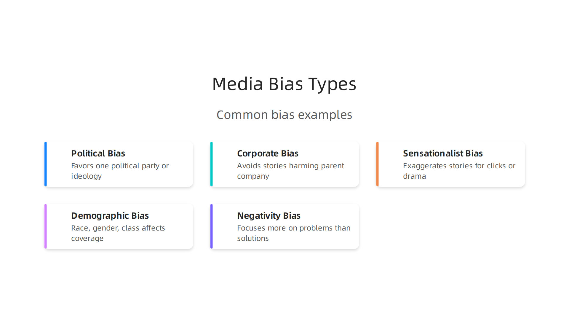 Explore common media bias types, from political leanings to sensationalism, to better identify skewed news.