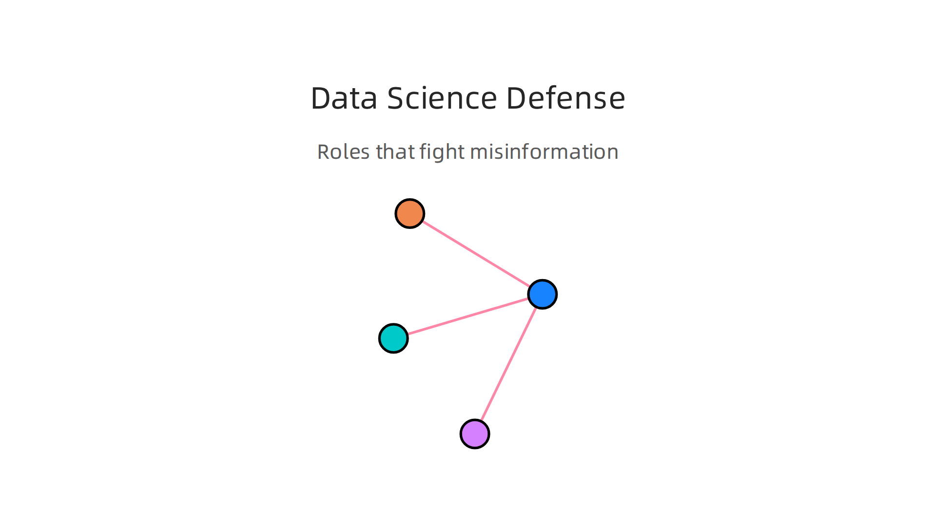 An overview of how data science roles actively combat misinformation and bias in news reporting.