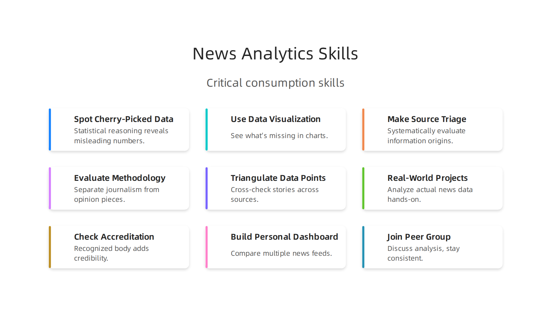 Data analytics courses equip individuals with essential skills to critically evaluate news and identify bias.