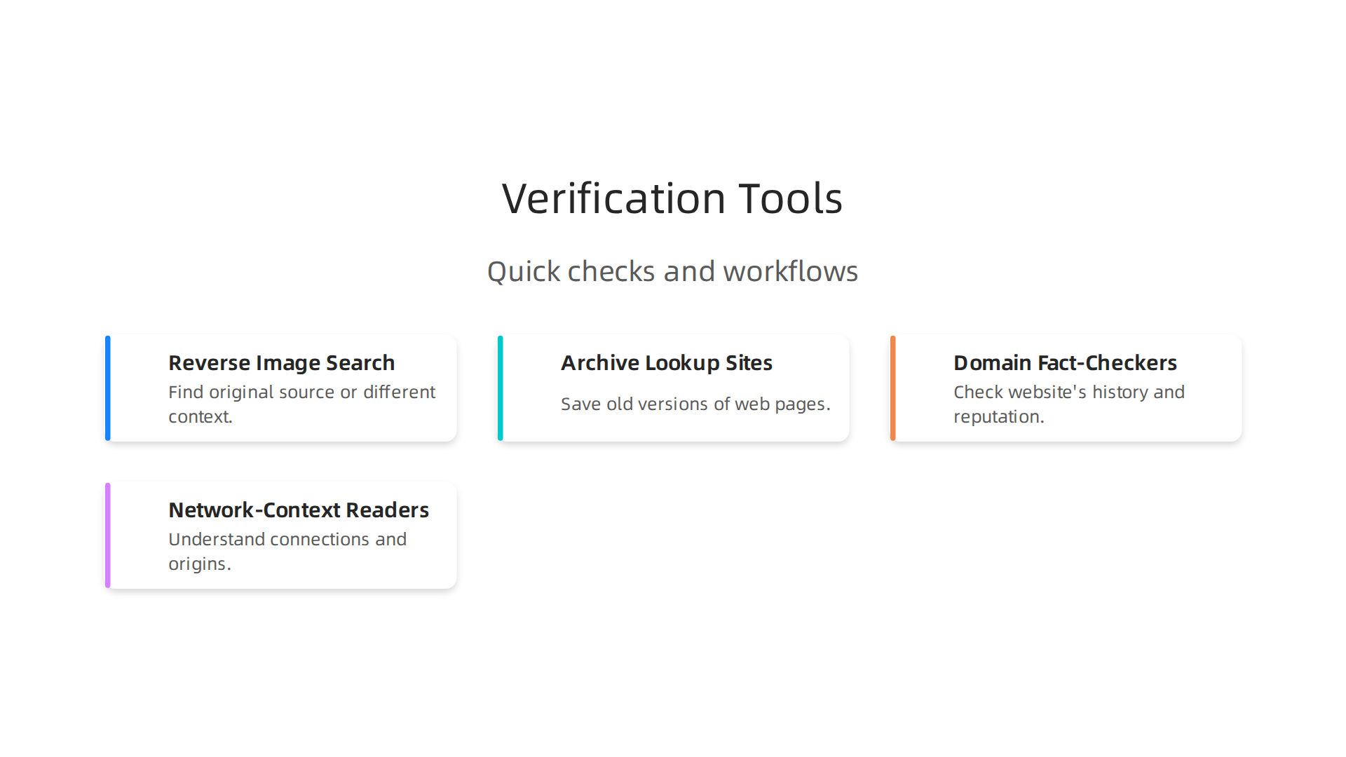 An infographic detailing essential tools categorized for spotting misinformation online.