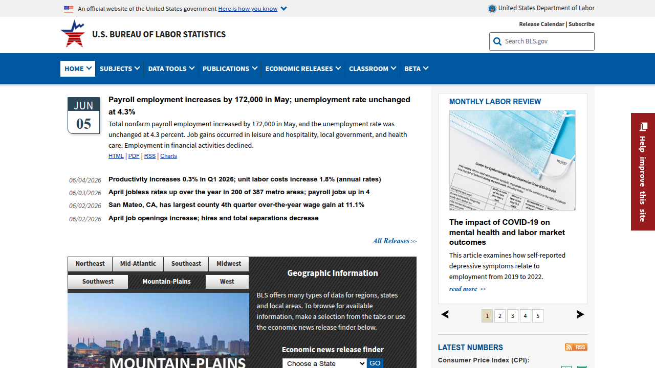 The U.S. Bureau of Labor Statistics website, source for job market data like JOLTS report.