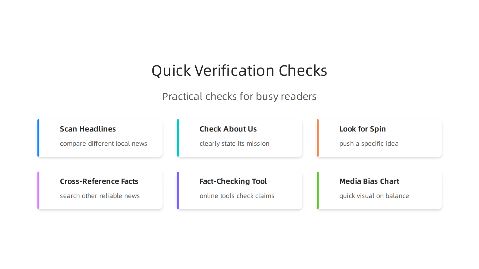Practical, time-efficient checks for busy readers to assess the credibility of local news.