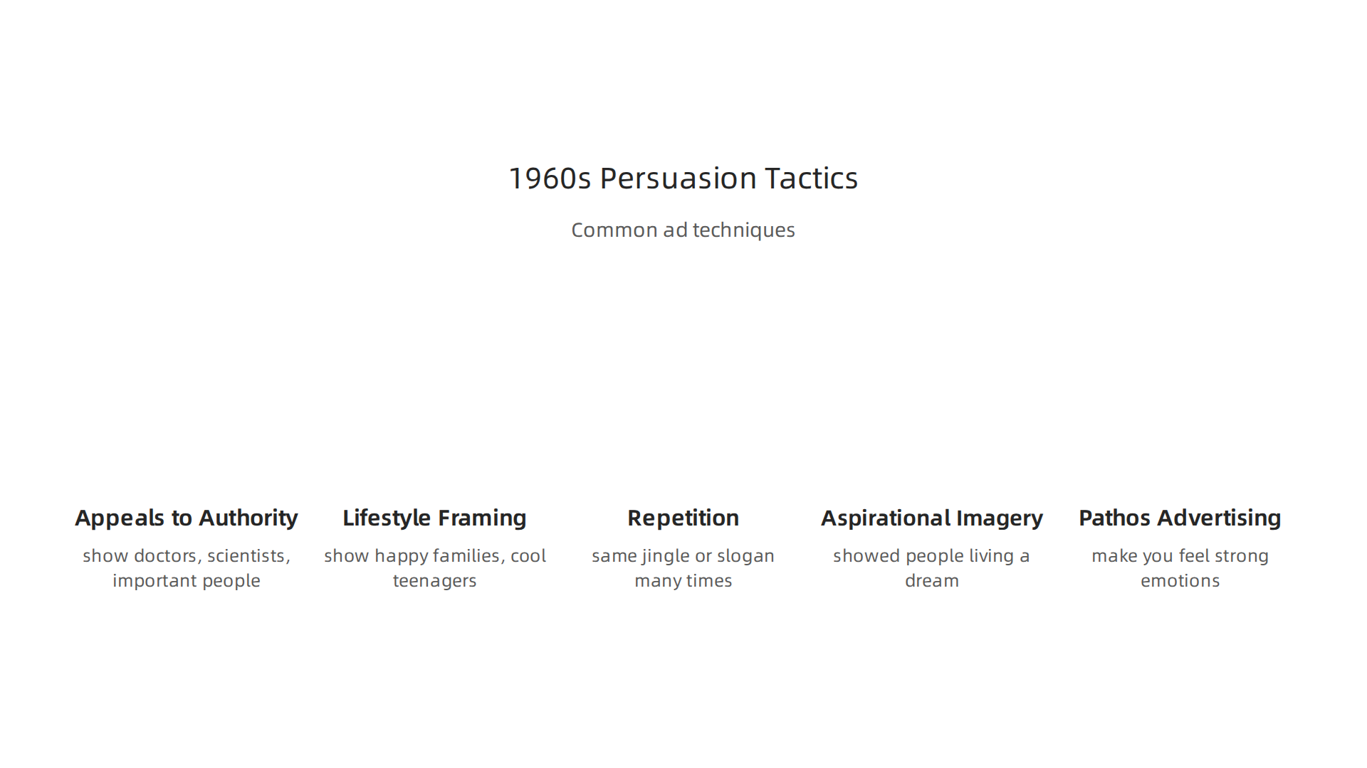 Common persuasion tactics and techniques employed in 1960s advertising to influence consumers.