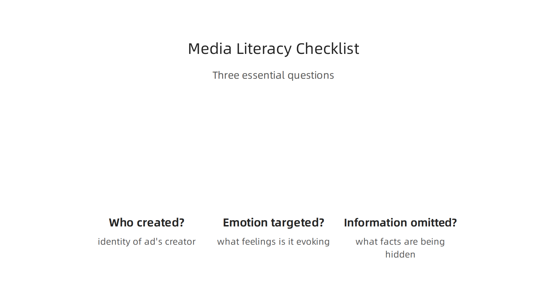 Apply a simple framework to critically analyze pathos advertisements and detect manipulation.