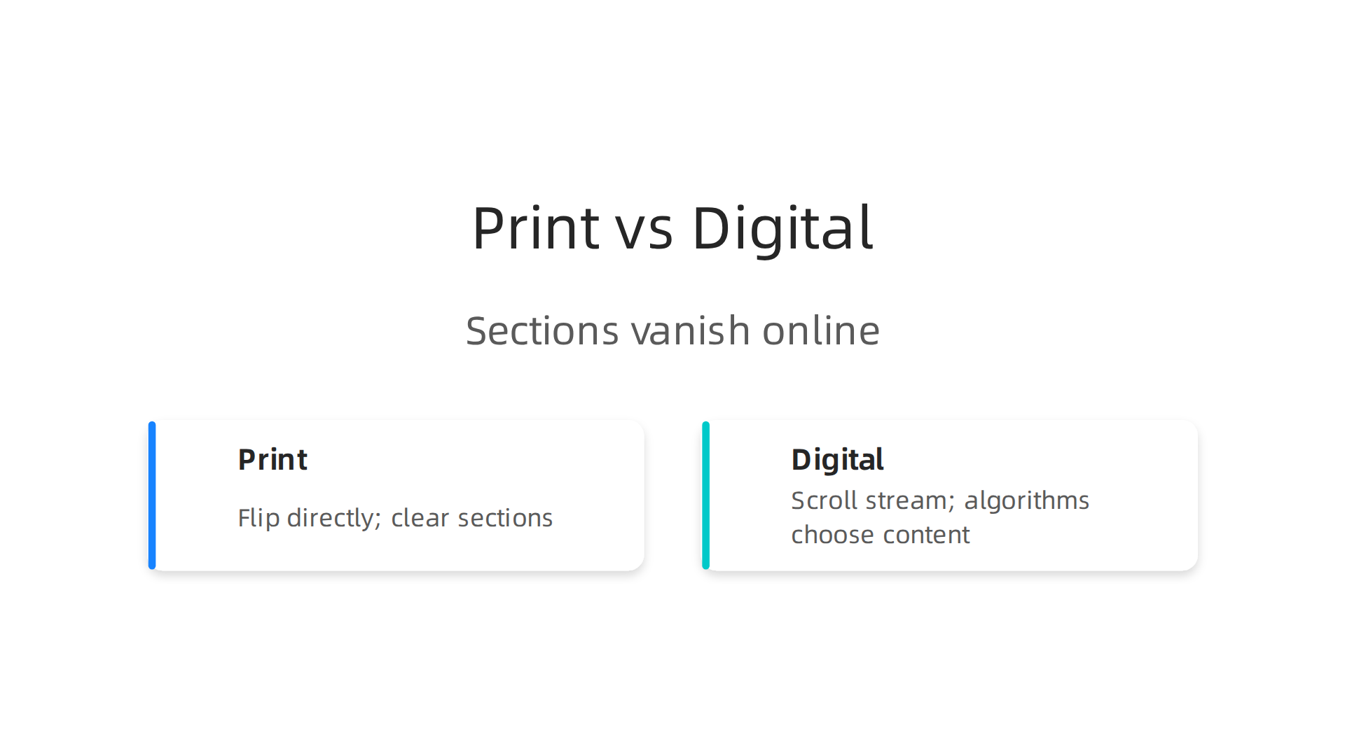 A comparison highlighting the structural and content differences between print and digital news formats.