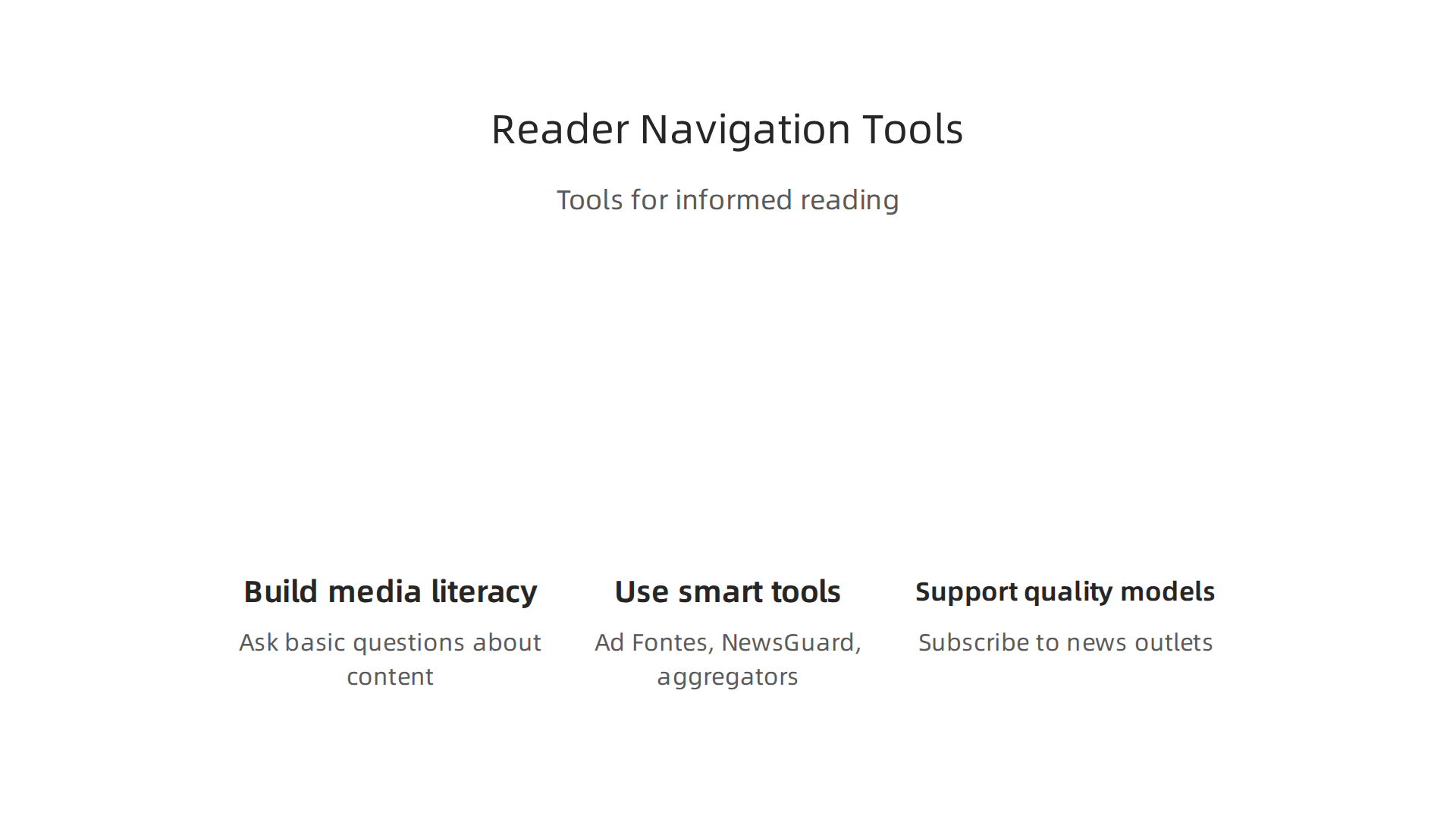 An infographic presenting practical tools and skills readers can use to navigate ad-driven news effectively.