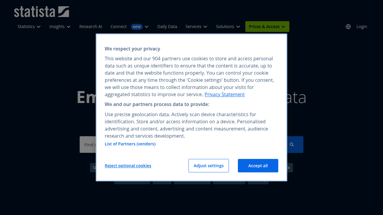 Statista homepage, a prominent portal for market and consumer data.