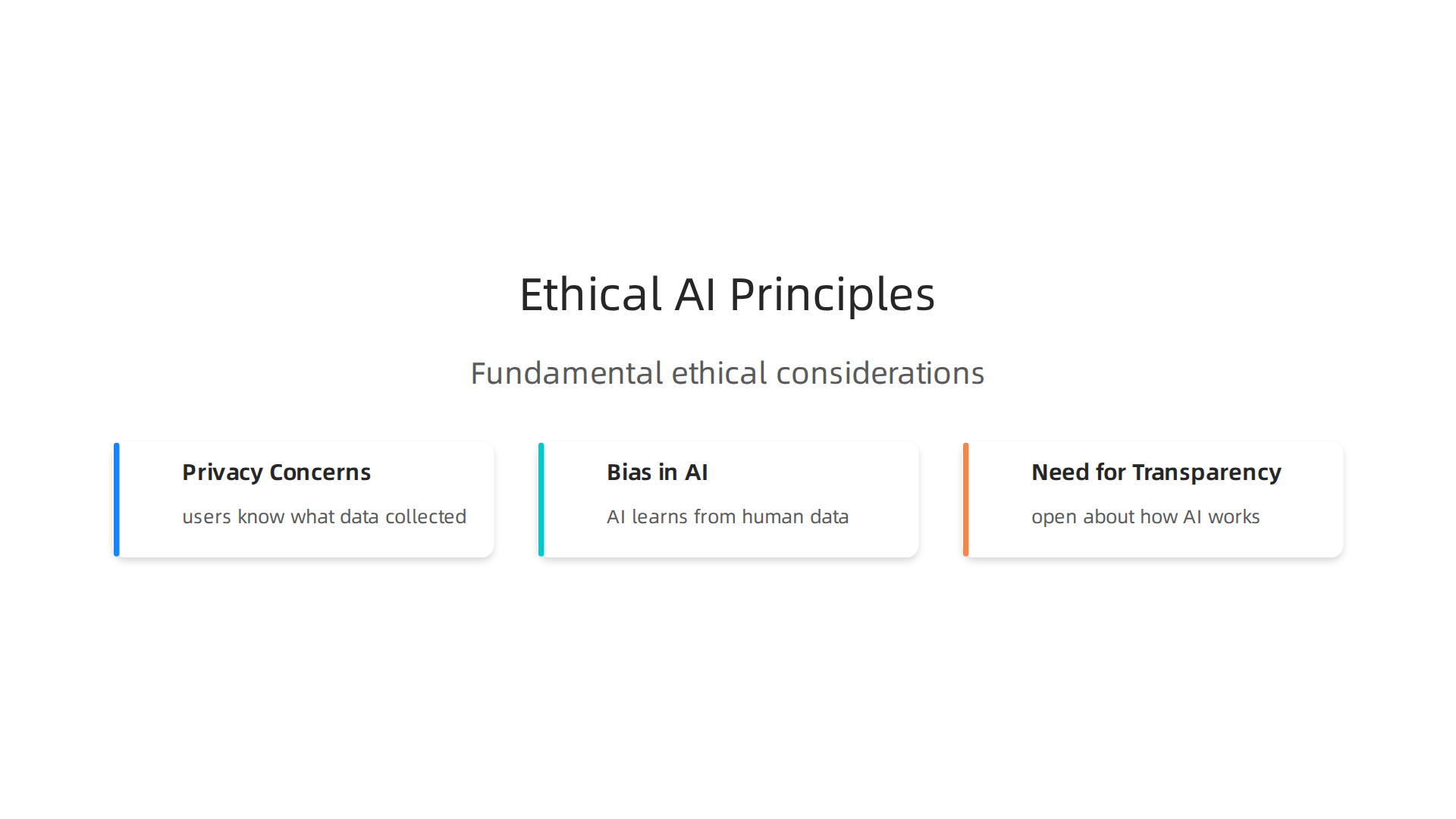 Fundamental ethical considerations for developing and deploying contextual AI tools in media and education.