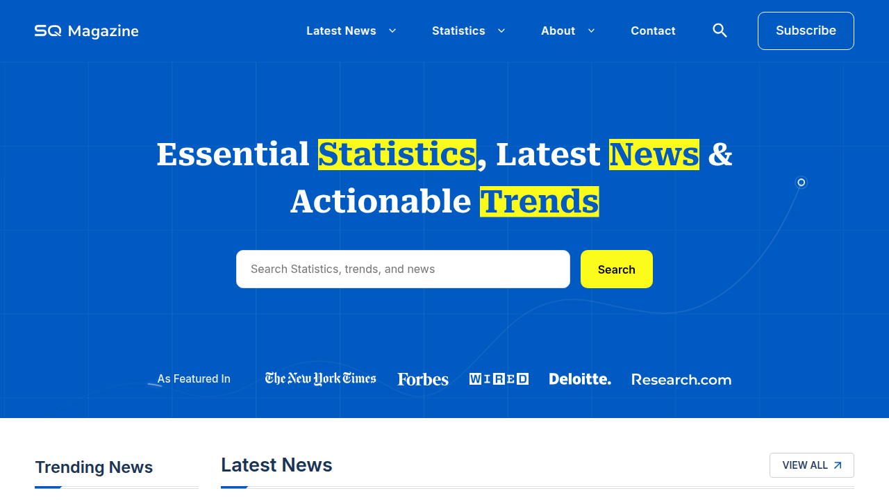 The homepage of SQ Magazine, a resource for social media statistics and insights.