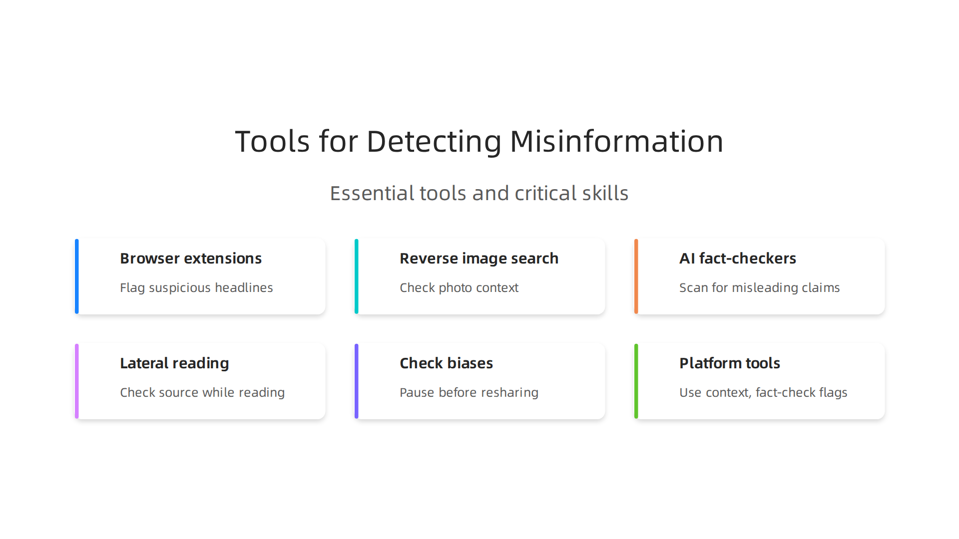 An infographic outlining essential tools and critical thinking skills for identifying misinformation in 2026.