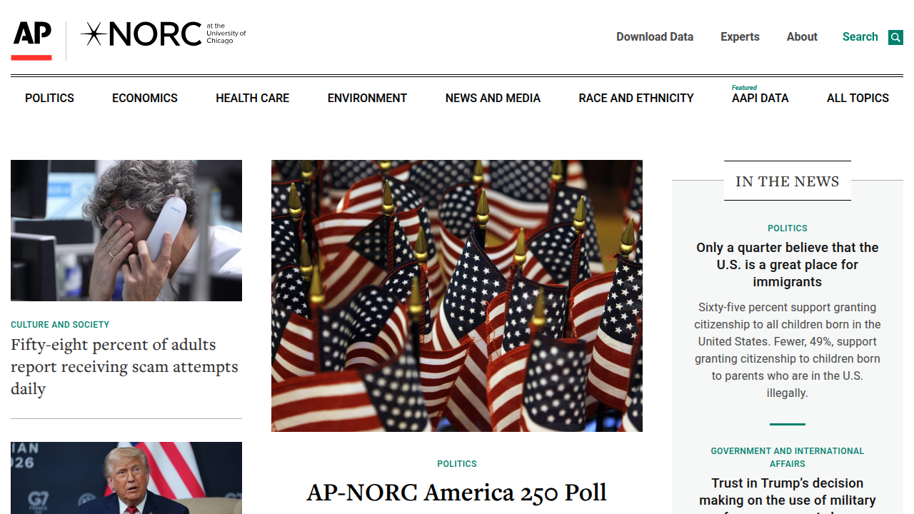 A screenshot of the APNORC (Associated Press-NORC Center for Public Affairs Research) homepage, a source for public opinion surveys.