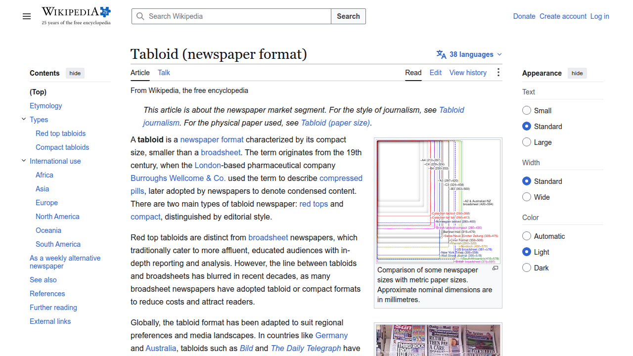 Screenshot of the Wikipedia page explaining the physical format of a tabloid newspaper.