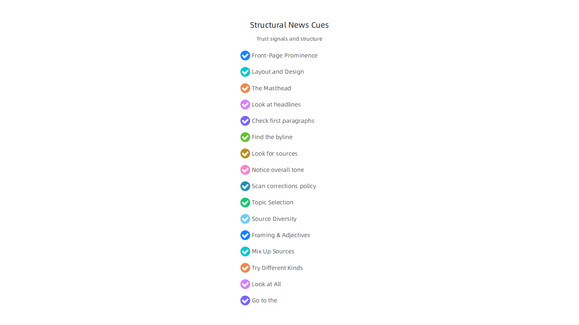 Key structural elements that provide clues about how news is organized and its editorial focus.
